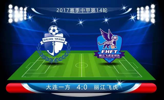 大连一方连胜状态持续，轻取对手领先
