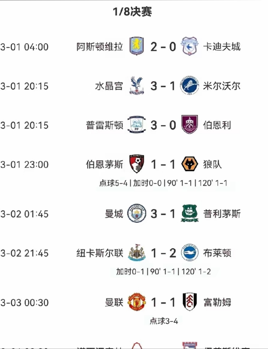 曼联客场大胜，稳定排名英超前四